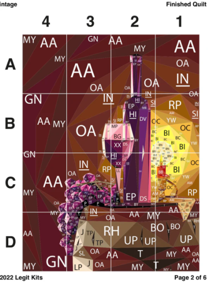 Preview: Legit Kits Vintage - Nähanleitung