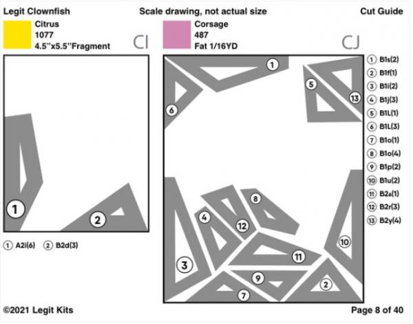 Legit Kits Clownfish - Nähanleitung