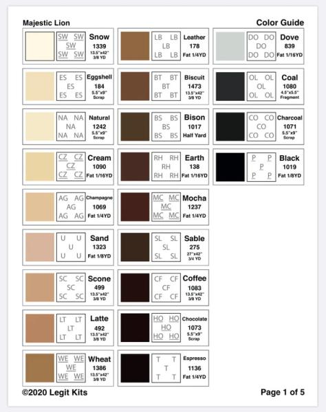 Legit Kits Materialpackung Stoffe & Anleitung Deep Dive
