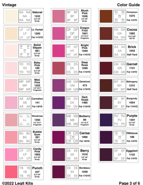 Legit Kits Vintage - Nähanleitung